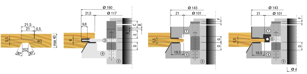 Wendeplatten-Verstellbarer Nut-und Federfräser 160,2x-x30xZ=2+2+2+2 V=4
